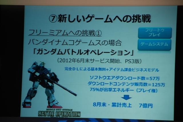 『ガンダムバトルオペレーション』ではリクープ達成