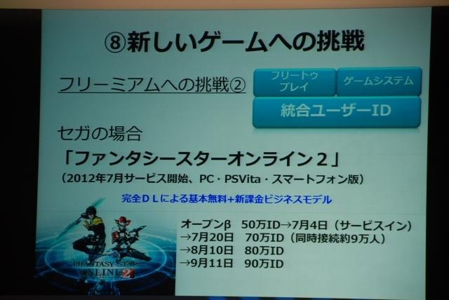 『PSO2』も基本プレイ無料のアイテム課金でヒット