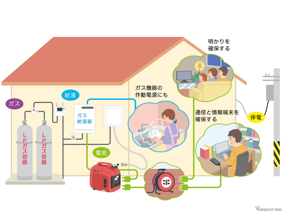 利用イメージ