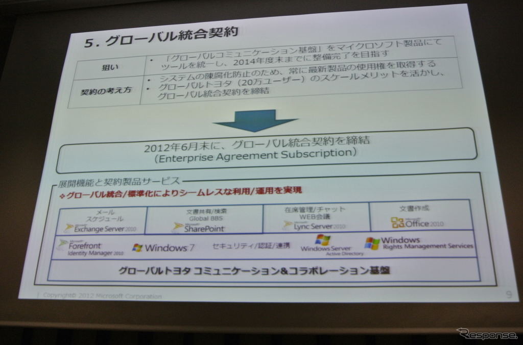 日本マイクロソフト会見
