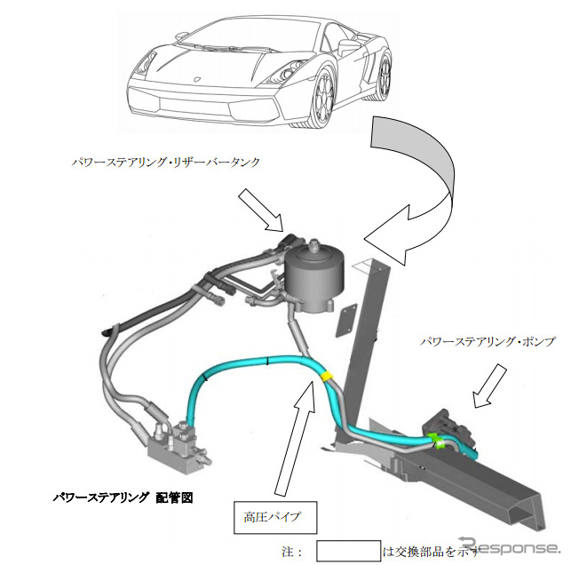 不具合箇所説明図