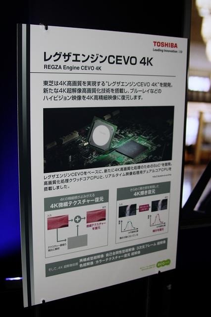 新開発のエンジンを搭載