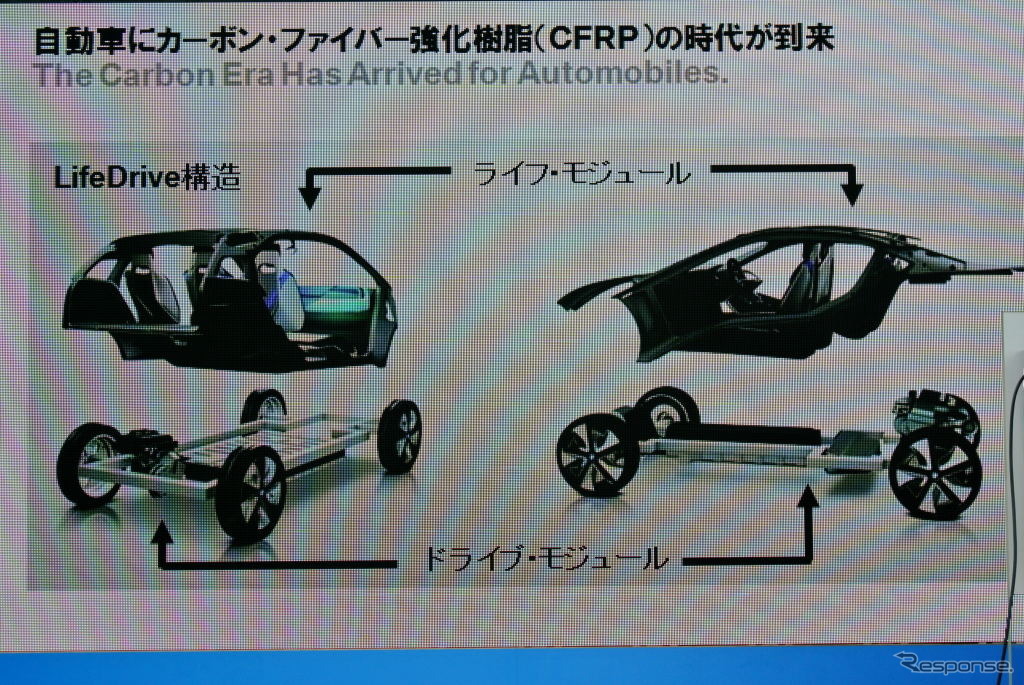 BMW i. BORN ELECTRIC TOUR.
