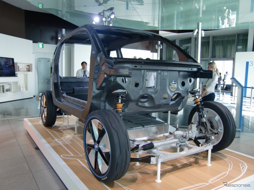 BMW iライフドライブ構造