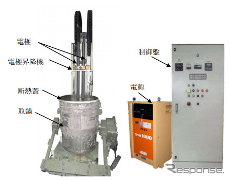 中部電力 アーク式取鍋加熱装置