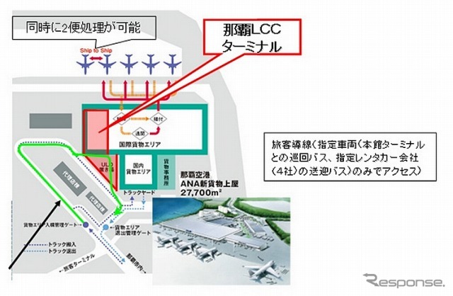 那覇空港LCC専用ターミナル