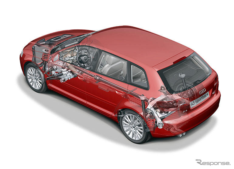 【アウディ A3スポーツバック試乗】その2 欧州コンパクトカー最上級のハンドリング
