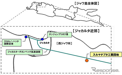 インドネシア共和国・ジャワ島工業団地でスマートコミュニティ実証事業