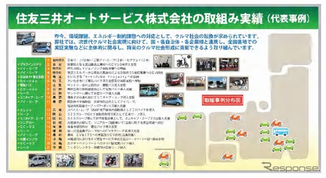 住友三井オートサービス「コラボさいたま2012」に出展