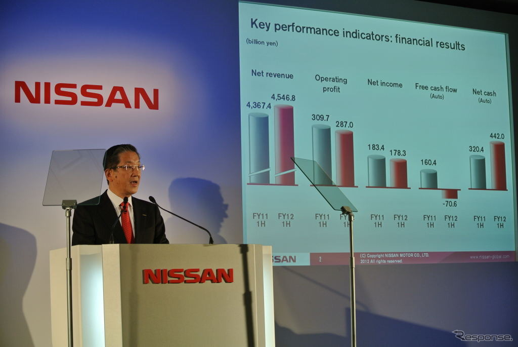 日産自動車決算会見