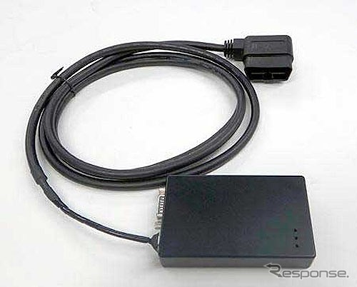 ZMP・OBD II/CAN-B