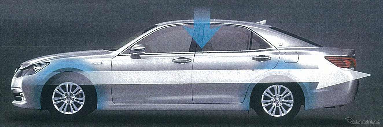 トヨタ クラウン 新型