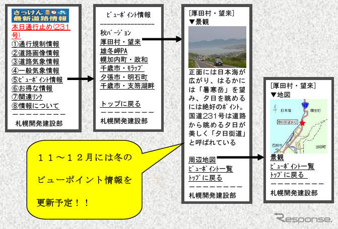 札幌のドライバーは、ドライブ前に携帯サイトを見るべし