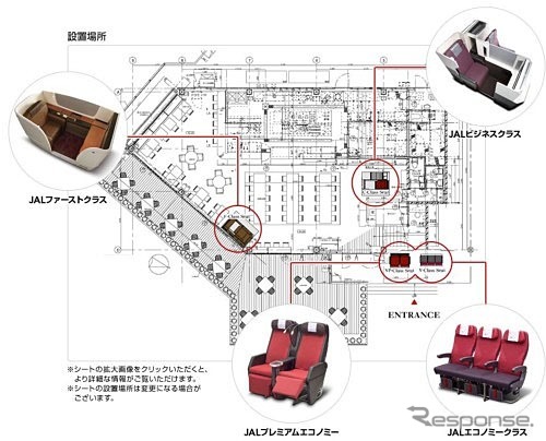 店内シート設置情報
