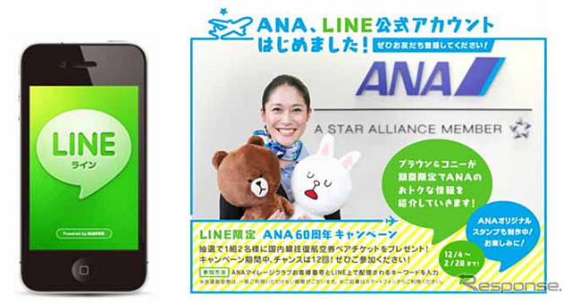 ANA、LINEに公式アカウントを開設