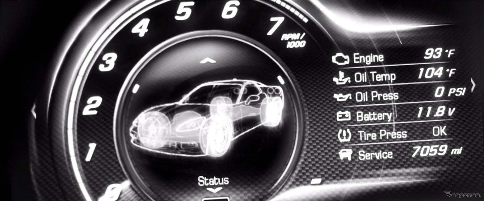 新型シボレーコルベットに採用されるデジタルメーター