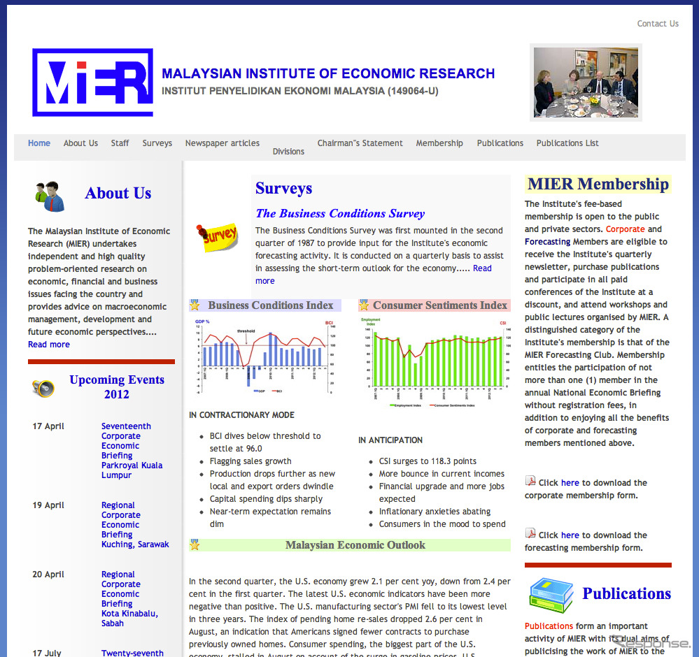 マレーシア経済研究所（MIER：MALAYSIAN INSTITUTE OF ECONOMIC RESEARCH）