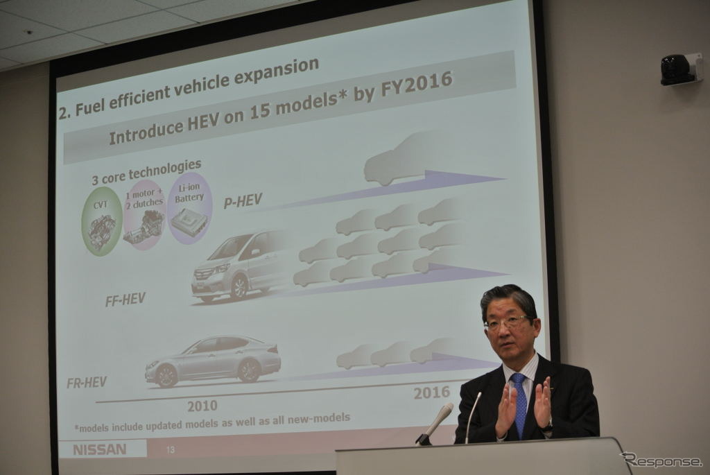 日産 環境への取り組み説明会