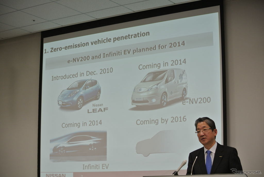 日産 環境への取り組み説明会