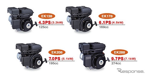 農業機械用スバル汎用エンジン・EKシリーズ