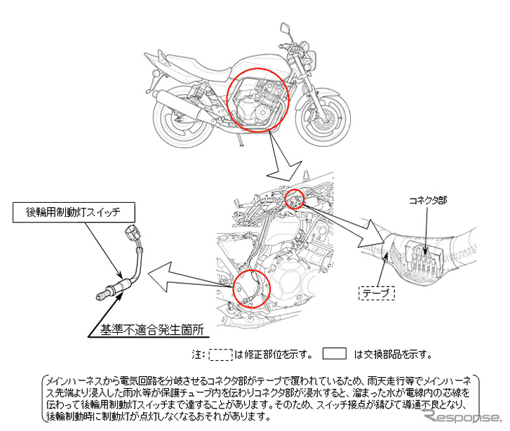 【リコール】ホンダ CB400…制動灯が点灯しなくなるおそれ