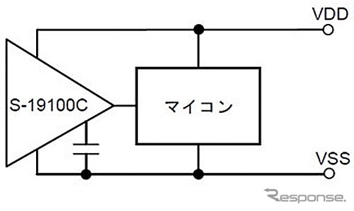 リセット回路例（CMOS出力品）