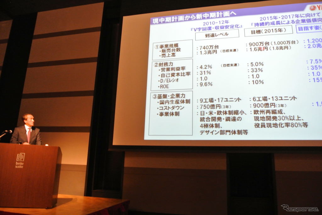 ヤマハ発動機 新中期経営計画説明会