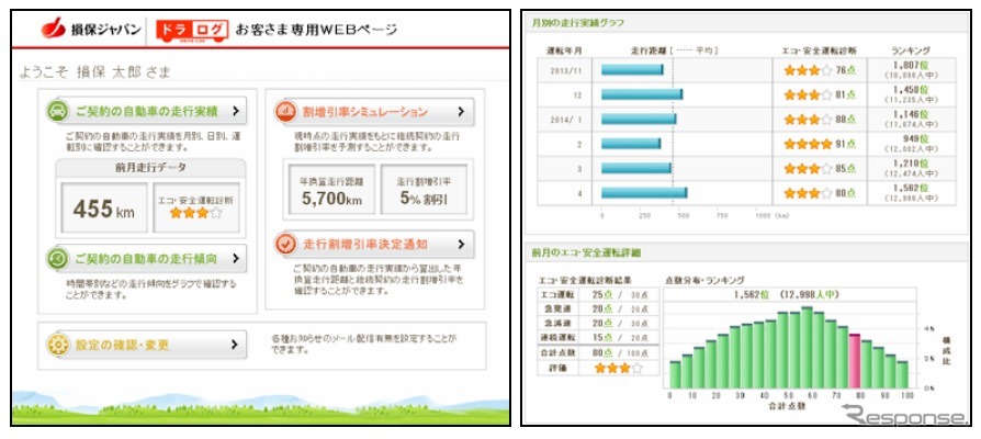 サービスwebページのイメージ