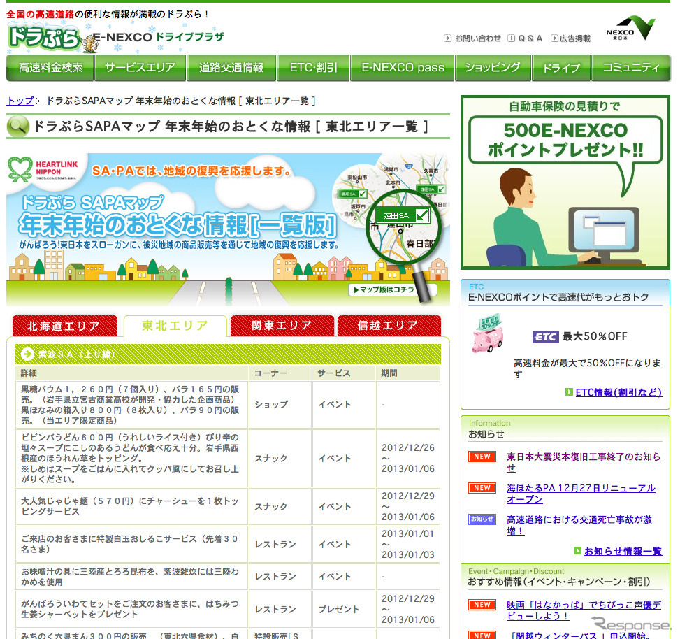 NEXCO東日本、年末年始は東北エリアのSA・PAでサービス拡充