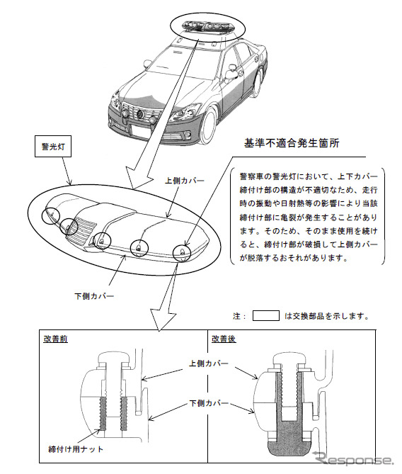 【リコール】トヨタ「クラウン パトカー」…警光灯カバー脱落のおそれ