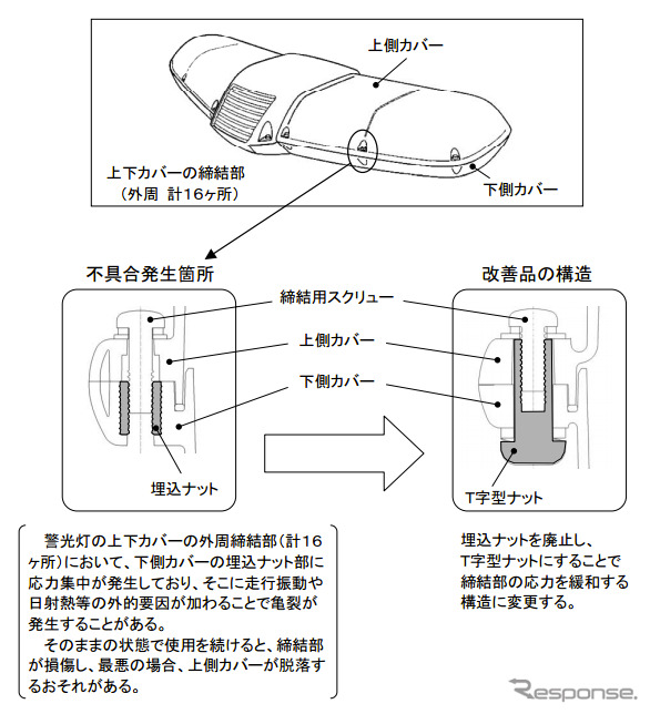 不具合箇所説明図