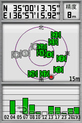 同じ場所で本機の衛星受信状況を見ると、9機の衛星を捉えている。測位誤差は8メートルと一桁に収まっている。驚くべき受信性能だ。