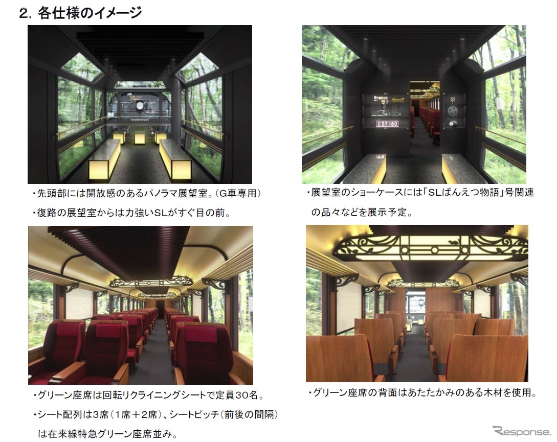 「SLばんえつ物語」号用12系グリーン車（7号車）イメージ