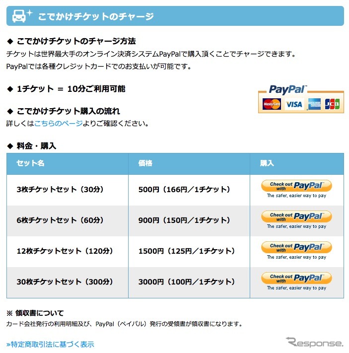 こでかけ 料金体系