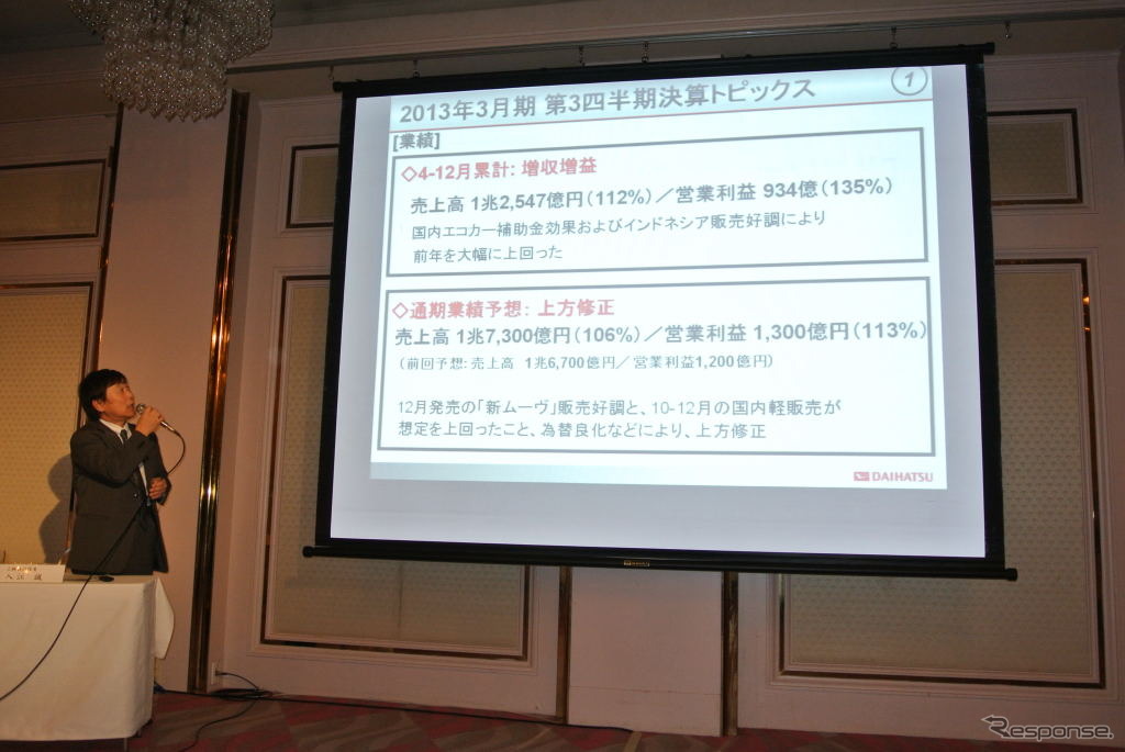 ダイハツ工業決算会見