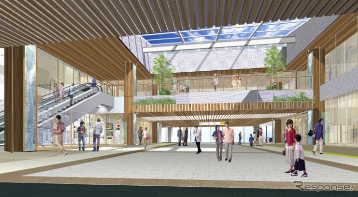 JR長野駅の新駅ビルイメージ