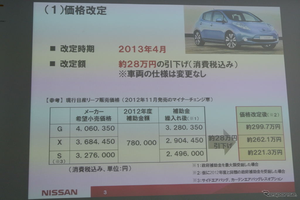 日産リーフ価格改定説明会