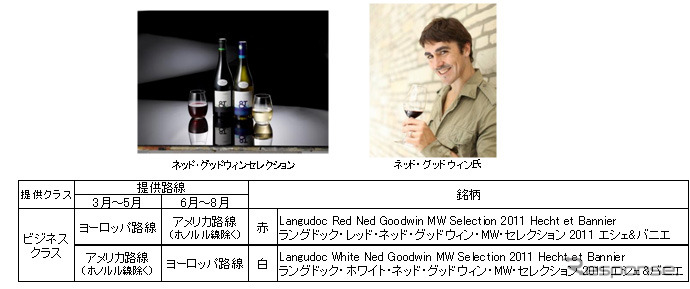 ANA、国際線ファーストクラス／ビジネスクラスで特別なお酒とお茶を提供