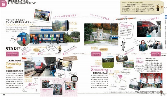 昭文社・ことりっぷ 鉄道でめぐるヨーロッパ
