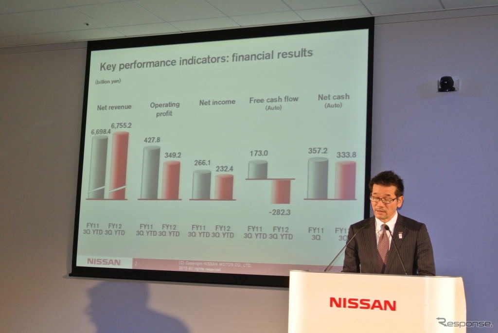 日産自動車決算会見