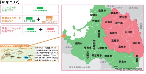 対象エリア
