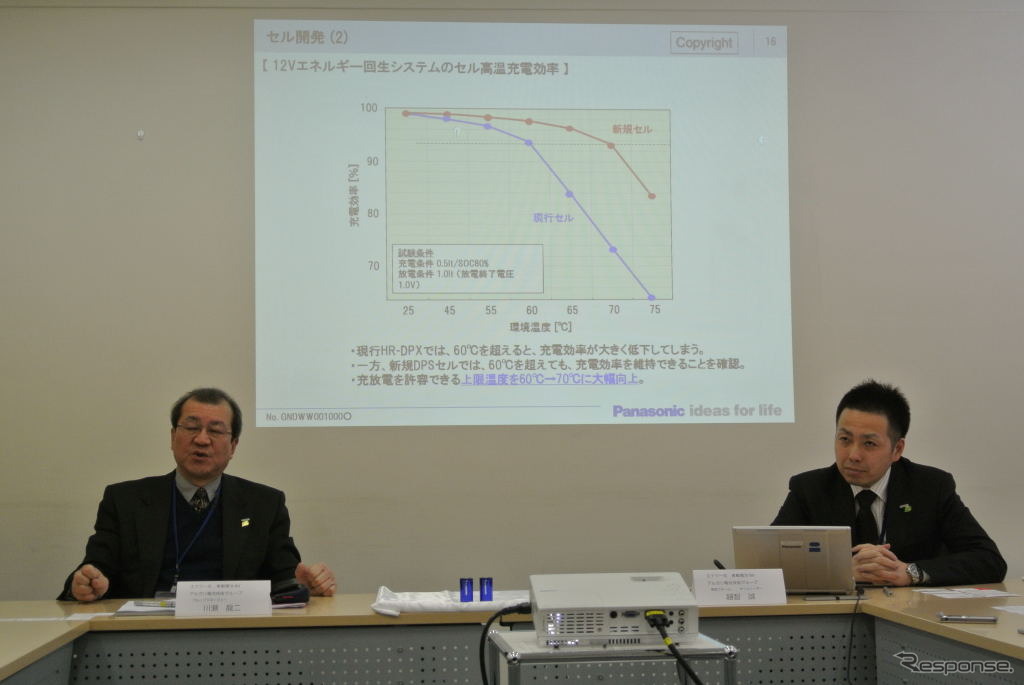 パナソニック 12V エネルギー回生システム