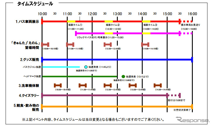 展示予定車両・イベントスケジュール