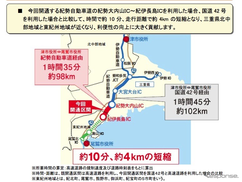 参考資料