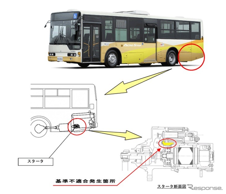 改善箇所