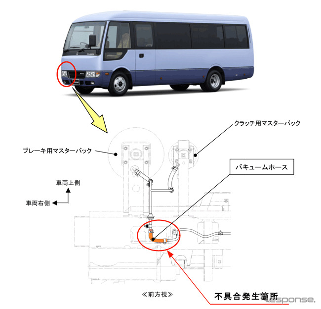 不具合箇所説明図