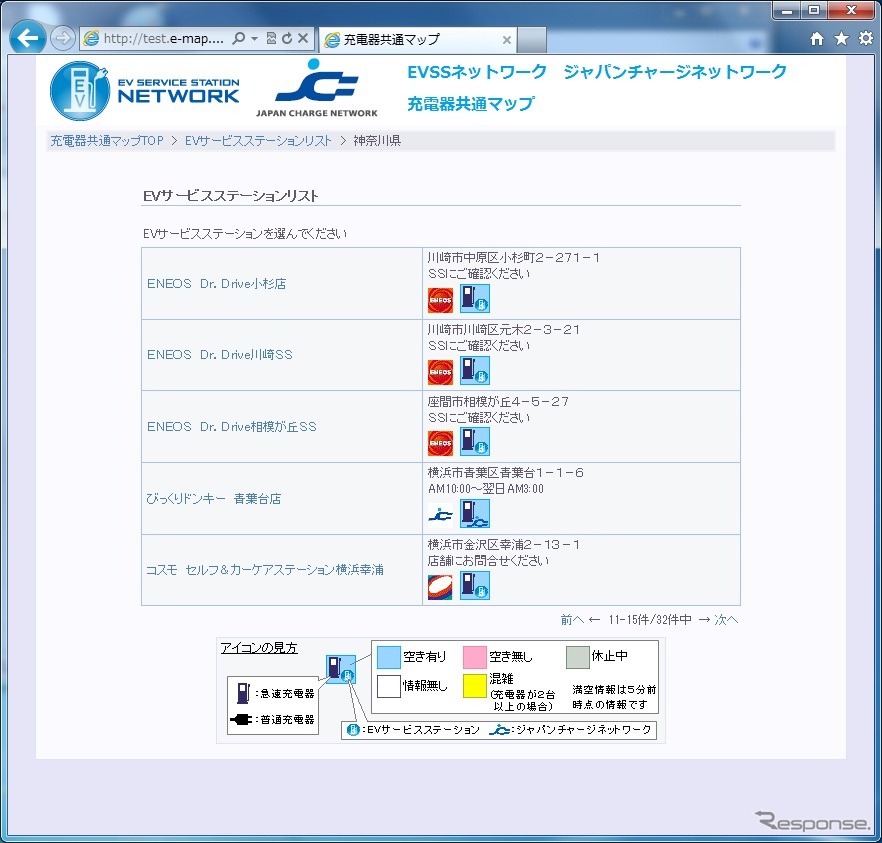 リスト表示