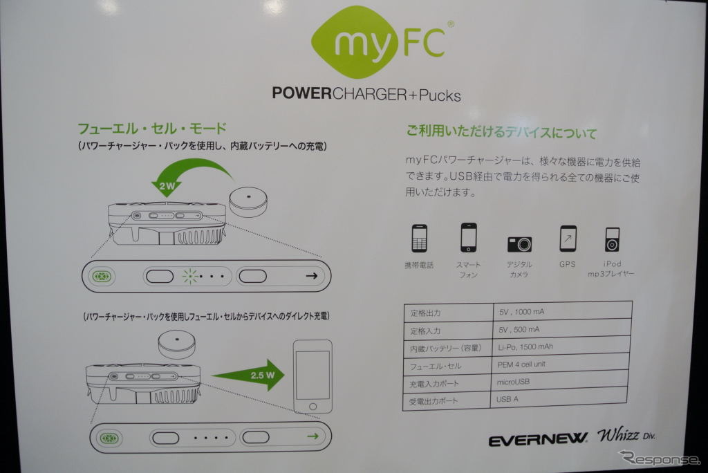 エバニューブース