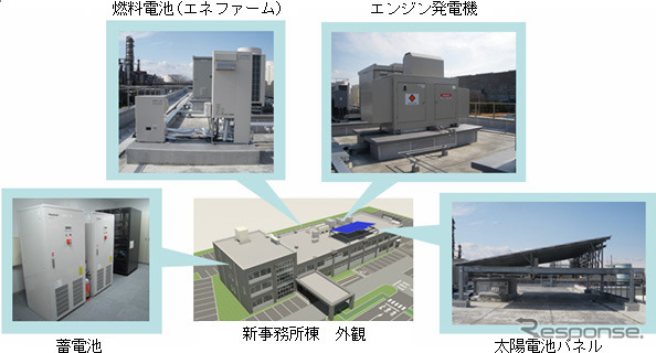 JXエネルギー、仙台製油所のメガソーラーが稼働