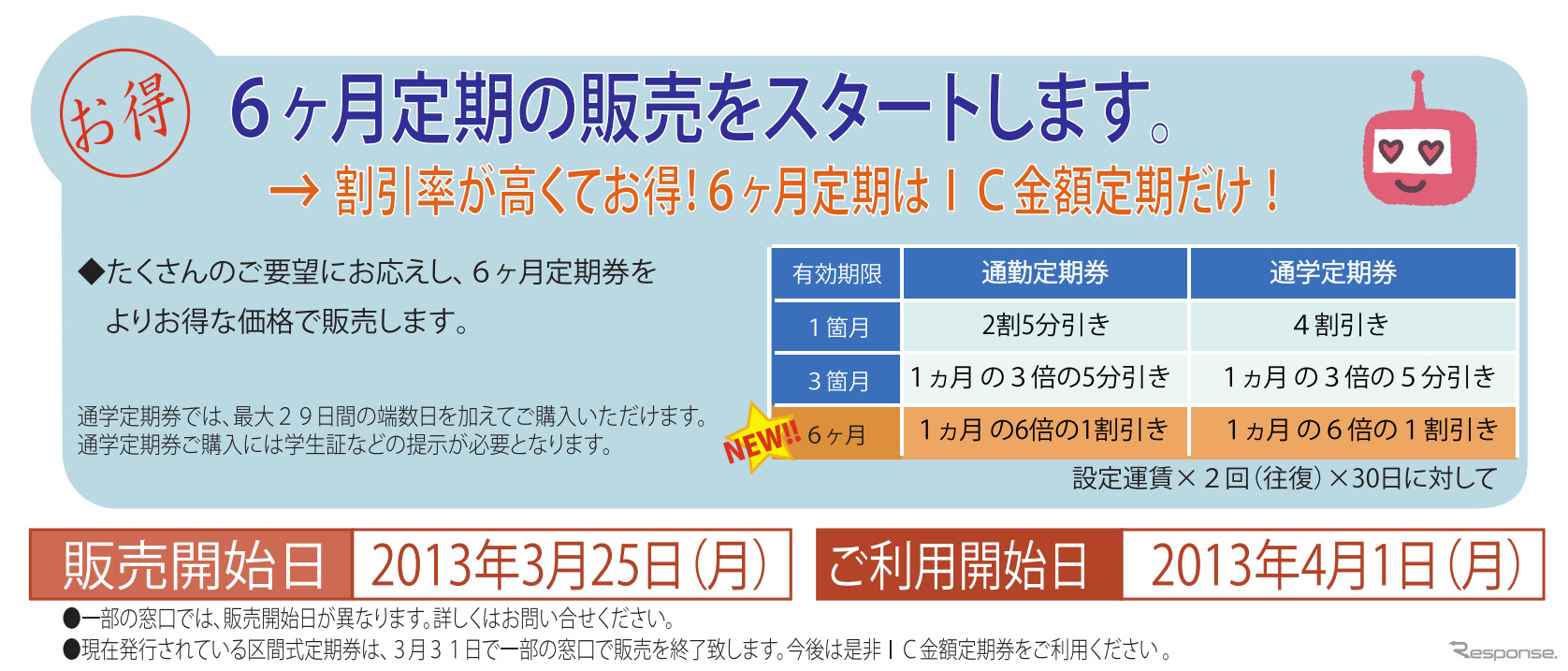 西東京バス、運賃内なら乗り降り自由なIC金額定期券を導入